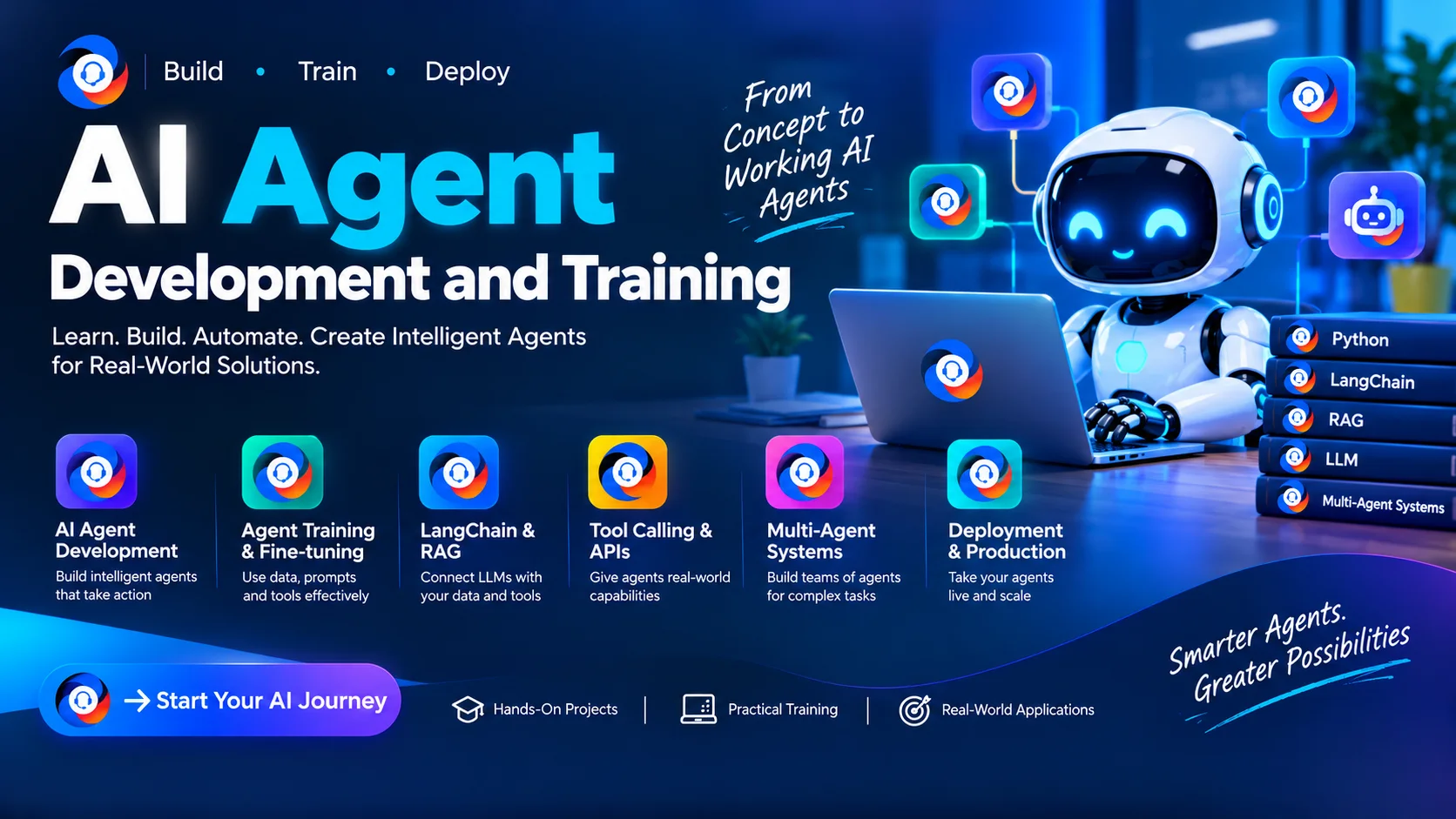 AI Agent Development and Training