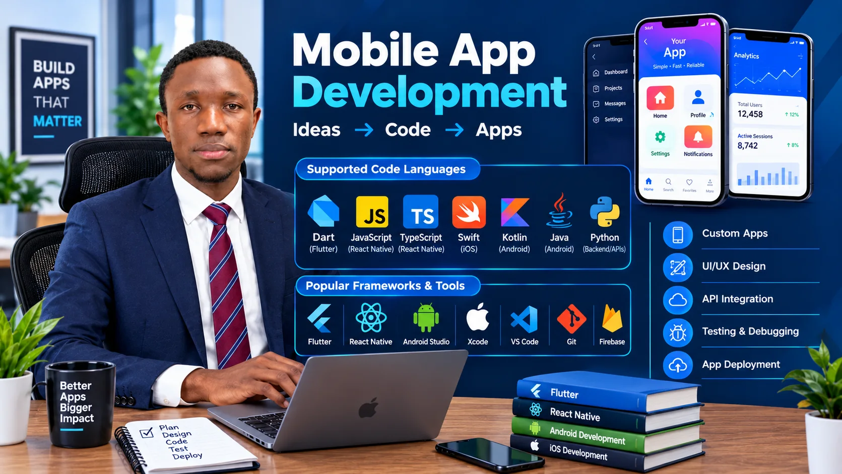 Mobile and Desktop Application Development
