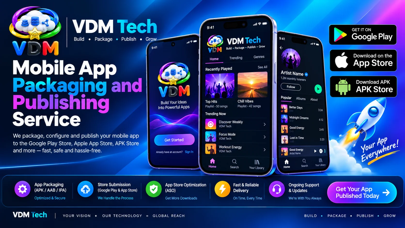 Mobile App Packaging and Publishing