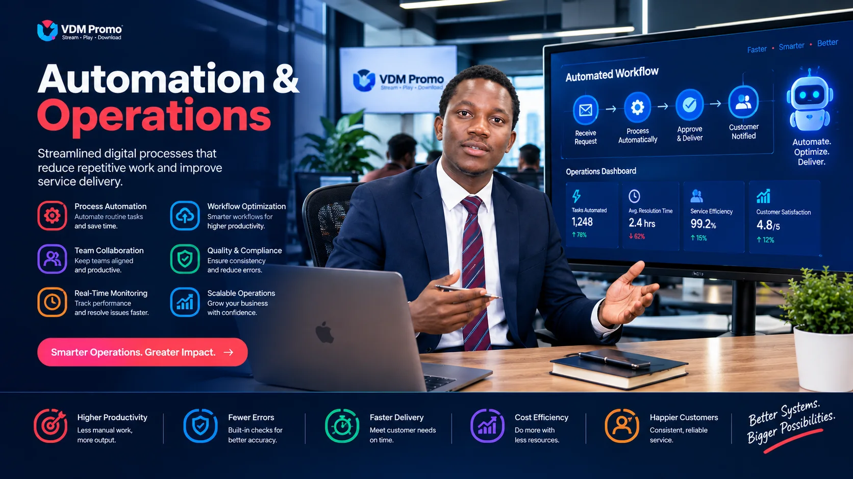 Automation and operations